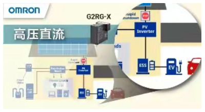 預(yù)防浪涌電流有良策，G2RG-X功率繼電器令電路風(fēng)平浪靜